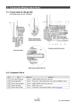 Preview for 31 page of SMC Networks ZK2 Series Operation Manual