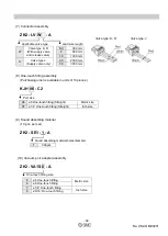 Preview for 33 page of SMC Networks ZK2 Series Operation Manual