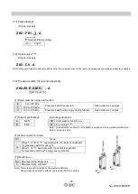 Preview for 34 page of SMC Networks ZK2 Series Operation Manual