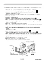 Preview for 38 page of SMC Networks ZK2 Series Operation Manual