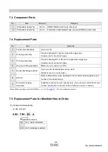 Preview for 39 page of SMC Networks ZK2 Series Operation Manual