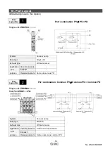 Preview for 53 page of SMC Networks ZK2 Series Operation Manual