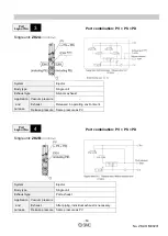 Preview for 54 page of SMC Networks ZK2 Series Operation Manual