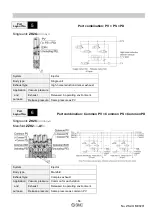 Preview for 55 page of SMC Networks ZK2 Series Operation Manual