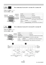 Preview for 56 page of SMC Networks ZK2 Series Operation Manual