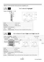 Preview for 57 page of SMC Networks ZK2 Series Operation Manual