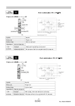 Preview for 58 page of SMC Networks ZK2 Series Operation Manual