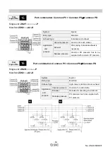 Preview for 60 page of SMC Networks ZK2 Series Operation Manual