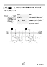 Preview for 62 page of SMC Networks ZK2 Series Operation Manual