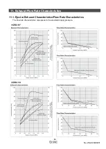 Preview for 63 page of SMC Networks ZK2 Series Operation Manual