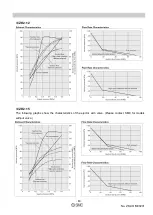 Preview for 64 page of SMC Networks ZK2 Series Operation Manual