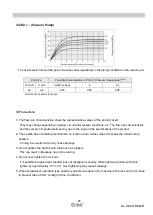 Preview for 66 page of SMC Networks ZK2 Series Operation Manual