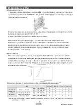 Preview for 67 page of SMC Networks ZK2 Series Operation Manual