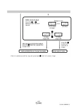 Preview for 41 page of SMC Networks ZK2-ZSV-A Series Operation Manual