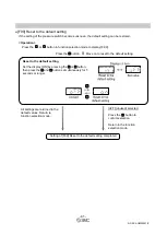 Preview for 42 page of SMC Networks ZK2-ZSV-A Series Operation Manual