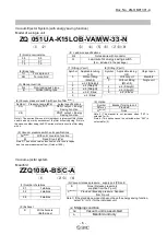 Preview for 7 page of SMC Networks ZQ A Series Operation Manual