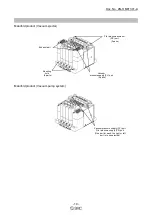 Preview for 11 page of SMC Networks ZQ A Series Operation Manual