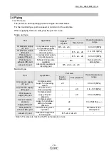 Preview for 15 page of SMC Networks ZQ A Series Operation Manual