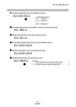 Preview for 26 page of SMC Networks ZQ A Series Operation Manual