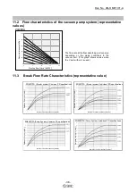 Preview for 37 page of SMC Networks ZQ A Series Operation Manual