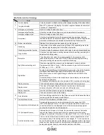 Preview for 12 page of SMC Networks ZSE30AF-#-#-X576 Operation Manual