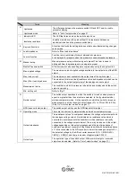 Preview for 13 page of SMC Networks ZSE30AF-#-#-X576 Operation Manual