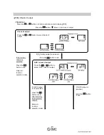 Preview for 44 page of SMC Networks ZSE30AF-#-#-X576 Operation Manual