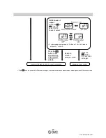 Preview for 45 page of SMC Networks ZSE30AF-#-#-X576 Operation Manual