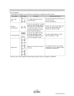 Preview for 59 page of SMC Networks ZSE30AF-#-#-X576 Operation Manual