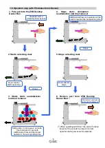 Preview for 9 page of SMC Networks ZVB40 Operation Manual