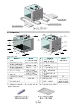 Предварительный просмотр 12 страницы SMC Networks ZVB40 Operation Manual