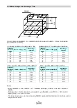 Preview for 14 page of SMC Networks ZVB40 Operation Manual