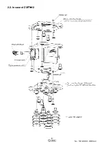 Preview for 10 page of SMC Networks ZXP7 11 X1 Series Operation Manual