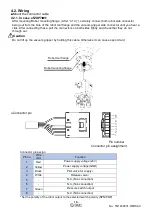 Preview for 17 page of SMC Networks ZXP7 11 X1 Series Operation Manual