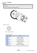 Preview for 18 page of SMC Networks ZXP7 11 X1 Series Operation Manual