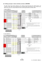 Preview for 19 page of SMC Networks ZXP7 11 X1 Series Operation Manual