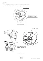 Preview for 20 page of SMC Networks ZXP7 11 X1 Series Operation Manual