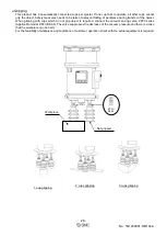 Preview for 29 page of SMC Networks ZXP7 11-X1 Series Operation Manual