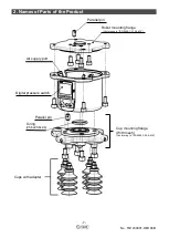 Preview for 8 page of SMC Networks ZXP7 X1 KA Series Operation Manual