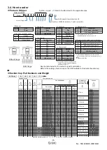 Preview for 12 page of SMC Networks ZXP7 X1 KA Series Operation Manual