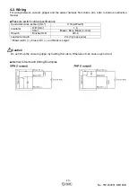 Preview for 14 page of SMC Networks ZXP7 X1 KA Series Operation Manual