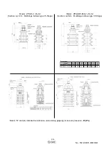 Preview for 19 page of SMC Networks ZXP7 X1 KA Series Operation Manual