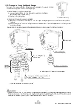 Preview for 21 page of SMC Networks ZXP7 X1 KA Series Operation Manual