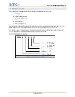 Preview for 10 page of SMC Sierra Monitor 3600-I Manual