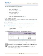 Preview for 15 page of SMC Sierra Monitor 3600-I Manual