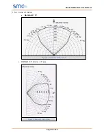 Preview for 17 page of SMC Sierra Monitor 3600-I Manual