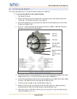 Preview for 32 page of SMC Sierra Monitor 3600-I Manual