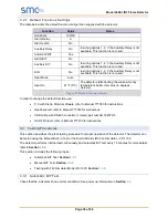 Preview for 38 page of SMC Sierra Monitor 3600-I Manual