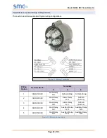 Preview for 49 page of SMC Sierra Monitor 3600-I Manual