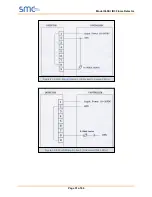 Preview for 51 page of SMC Sierra Monitor 3600-I Manual